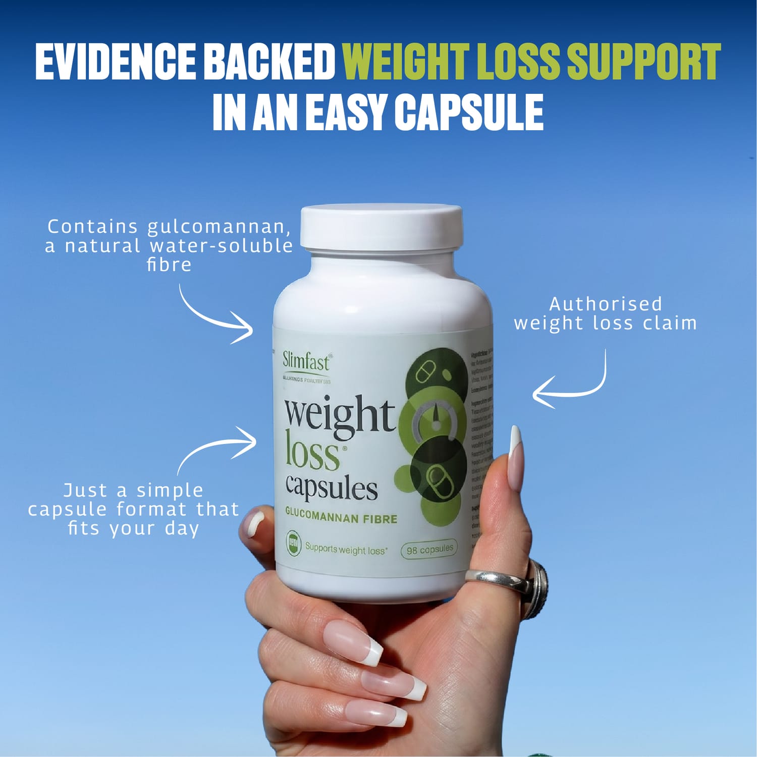 Slimfast Weight Loss Capsules 96s, product image 7